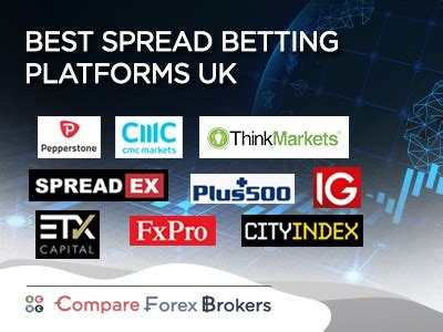 uk spread betting brokers - best spread betting brokers UK